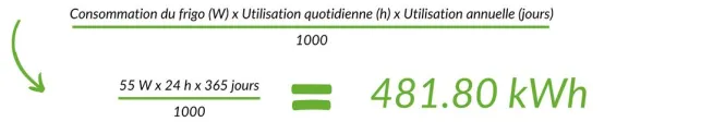 Exemple de calcul de consommation d'un frigo